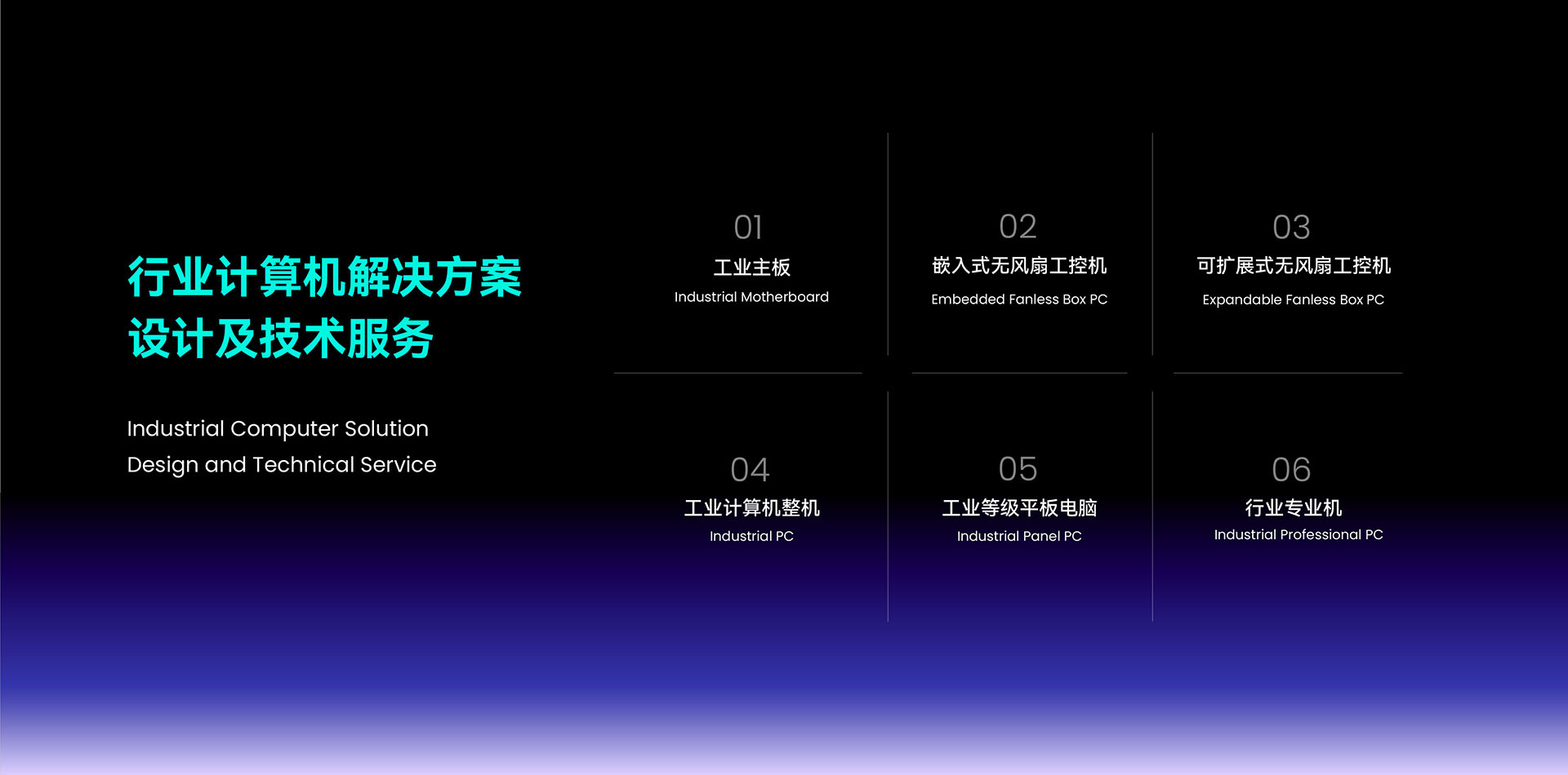 行业计算机解决方案设计及技术服务